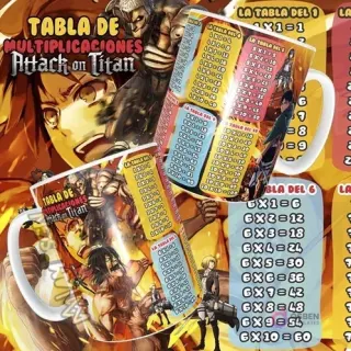 Plantilla para sublimar taza con tablas de multiplicar y personajes de Attack on Titan, incluyendo a Eren Jaeger en forma de titán, Mikasa y Levi. Título 'Tabla de Multiplicaciones Attack on Titan'.
