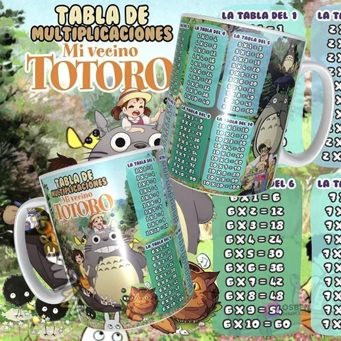 Plantilla para sublimar taza de tablas de multiplicar con personajes de Mi Vecino Totoro, incluyendo a Totoro, Satsuki y Mei. Fondo verde y título 'Tabla de Multiplicaciones Mi Vecino Totoro'.