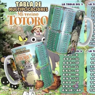 Plantilla para sublimar taza de tablas de multiplicar con personajes de Mi Vecino Totoro, incluyendo a Totoro, Satsuki y Mei. Fondo verde y título 'Tabla de Multiplicaciones Mi Vecino Totoro'.