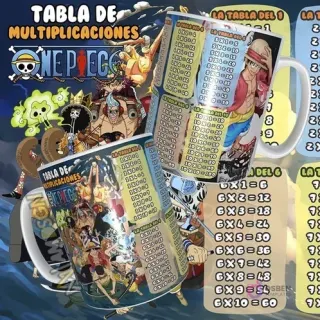Plantilla para taza de tablas de multiplicar con la tripulación de One Piece, incluyendo a Monkey D. Luffy y Roronoa Zoro. Título 'Tabla de Multiplicaciones One Piece'.